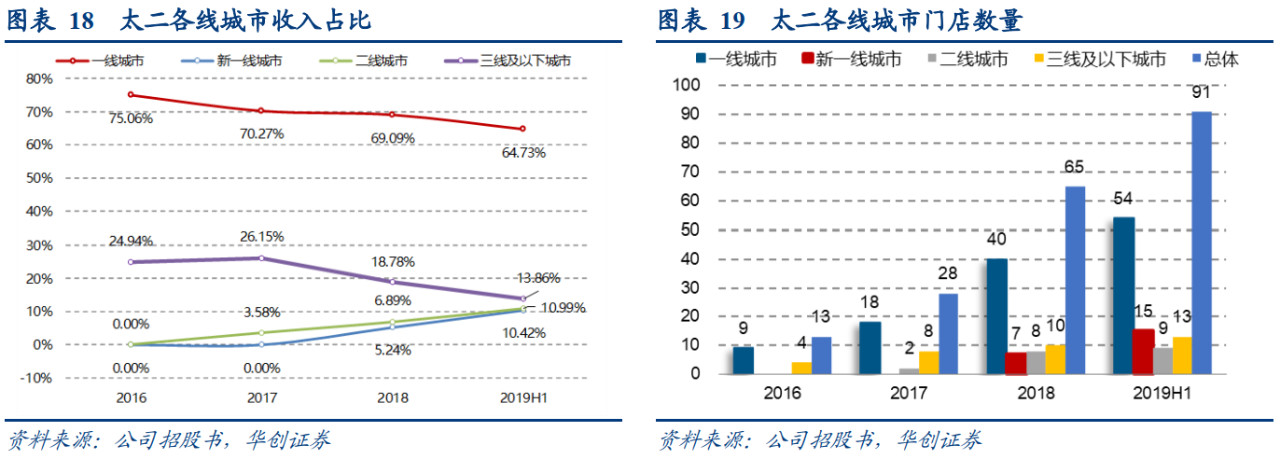 微信图片_20191211154118.jpg