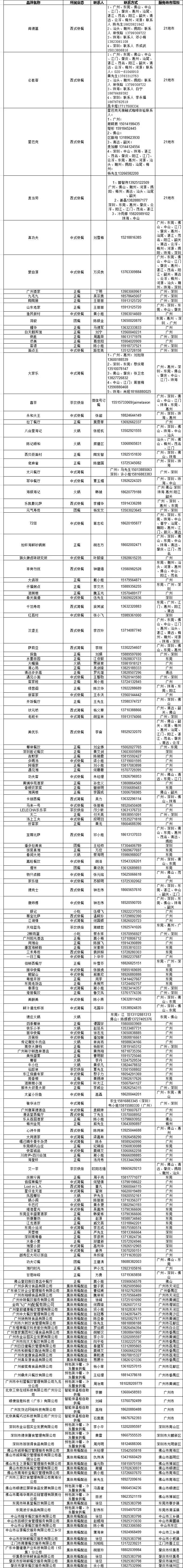 微信图片_20200305144713图1.jpg