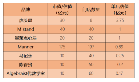 1631873050900014.png image.png