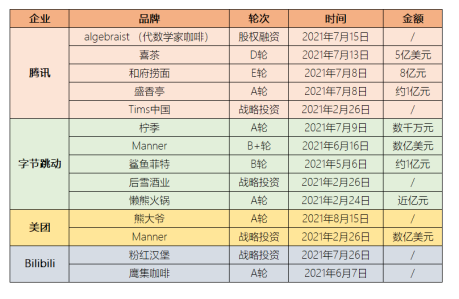 1631873111767254.png image.png