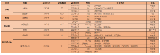 1631873175958128.png image.png